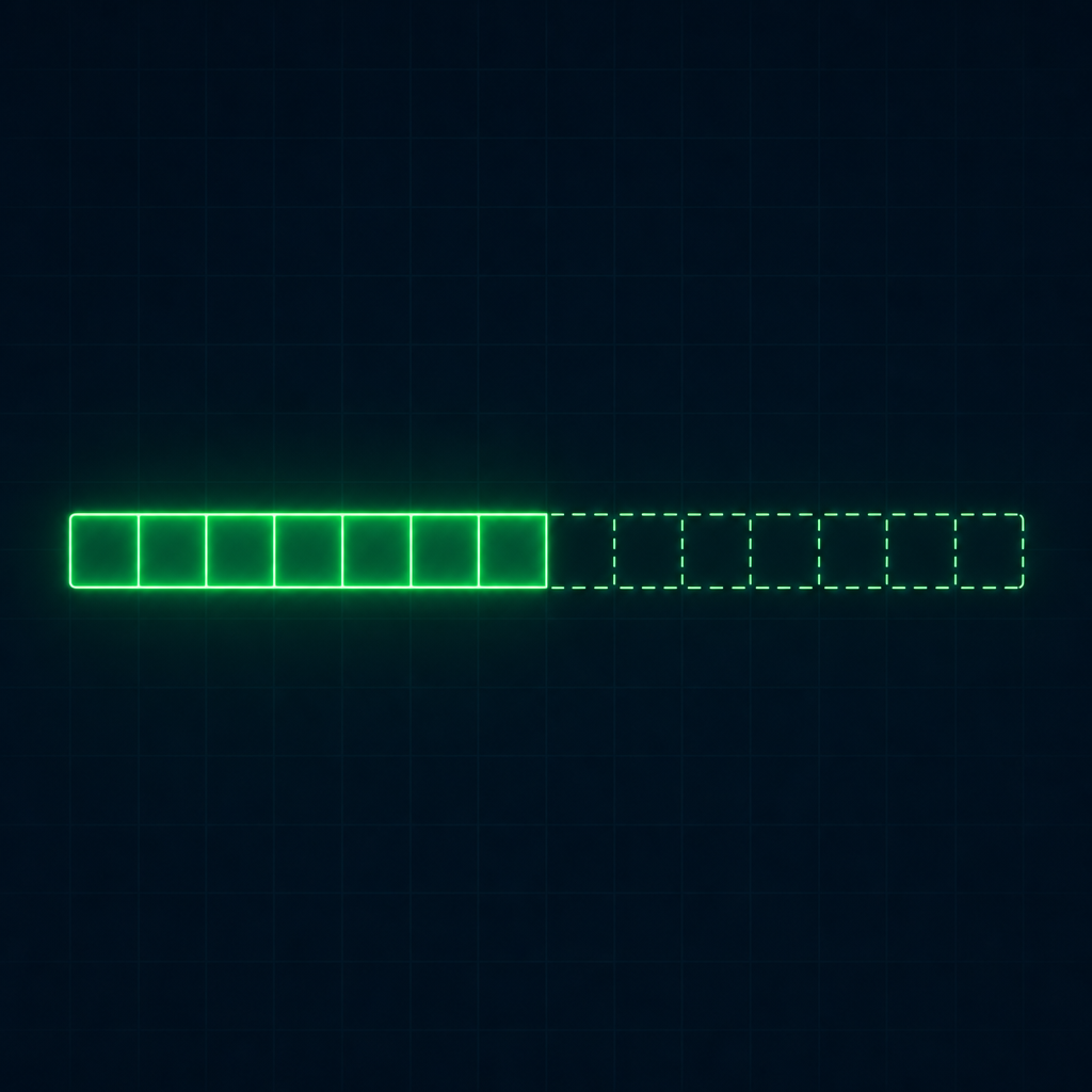 A data bar half solid green and half dashed estimate
