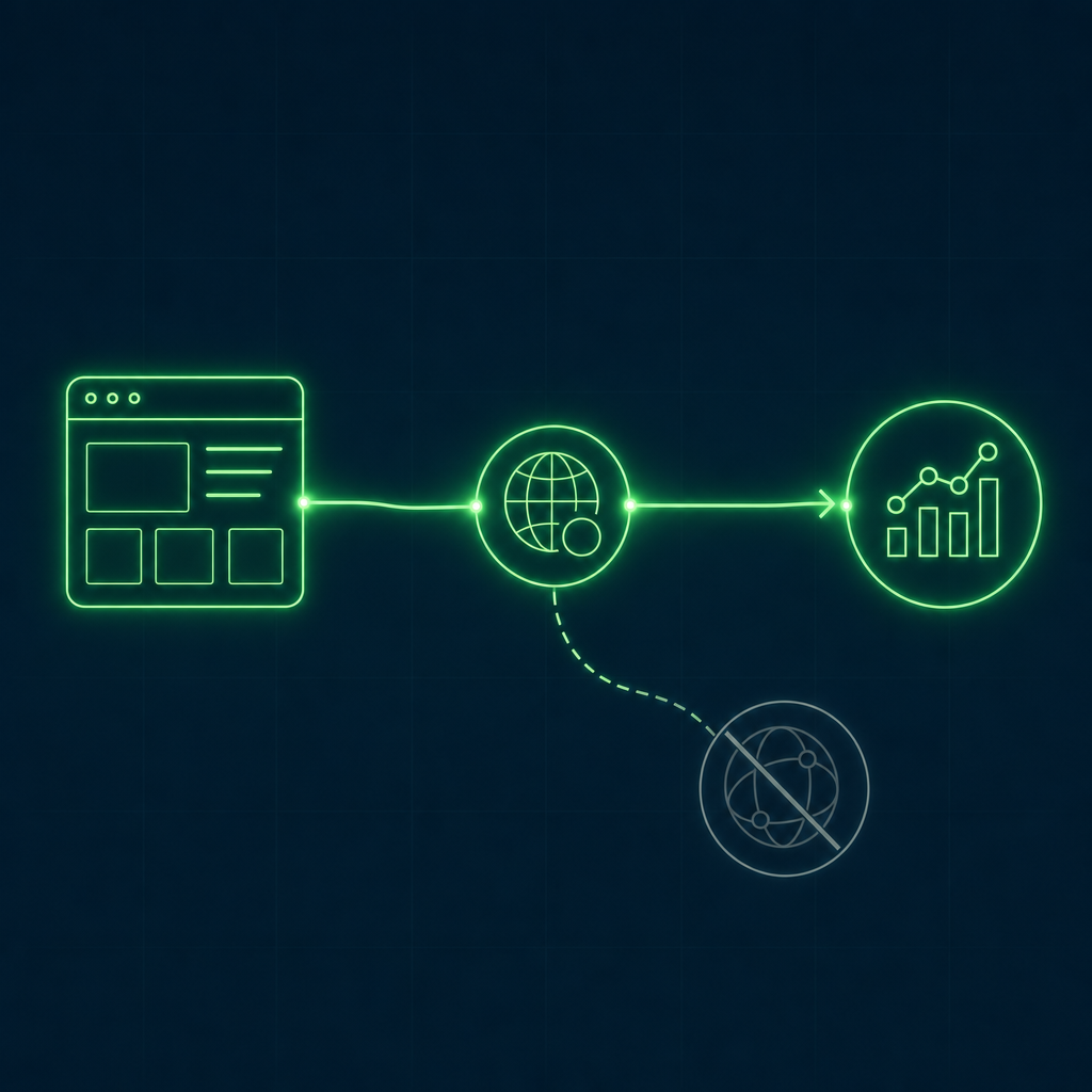 First-party data routing from a browser through your own subdomain to analytics, bypassing a blocked third-party endpoint